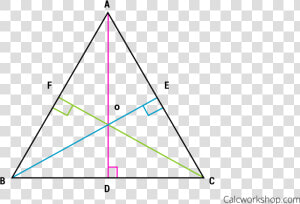 Orthocenter Of A Triangle   Triangle  HD Png Download