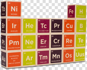 Periodic Table Blocks   Periodic Table Building Blocks  HD Png Download