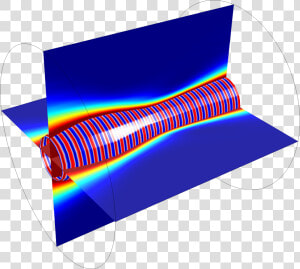 Gaussian Beam Comsol  HD Png Download