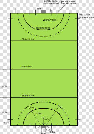 Hockey Field Large   Field Hockey Ground Measurement  HD Png Download