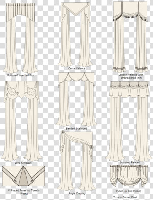 Types Of Curtain Arrangements  HD Png Download