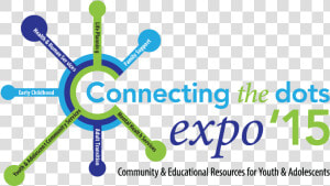 Connecting The Dots Expo   Graphic Design  HD Png Download