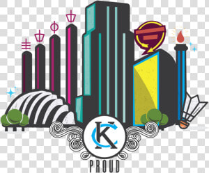 Proud Clipart Emoji   Kansas City Iconic Symbols  HD Png Download