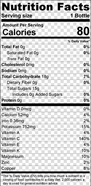 Lamb Chop Nutrition Facts  HD Png Download