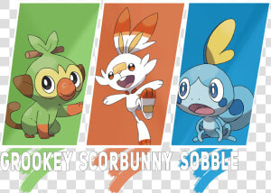 Pokemon Sword And Shield Starters  HD Png Download