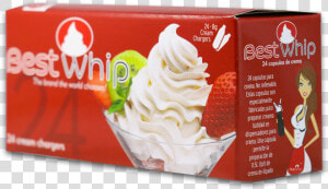 Transparent Whipped Cream Png  Png Download