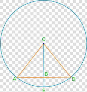 Use Central Angles And Proofs To Prove Arc Length   Circle  HD Png Download