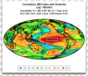 Ceres Correlation Mei And Globe   Atlantic Pacific Seesaw  HD Png Download