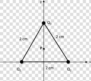 Equilateral Triangle Point Charge Electric Field  HD Png Download