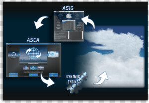 Dynamic Graph Final   Active Sky 2016  HD Png Download