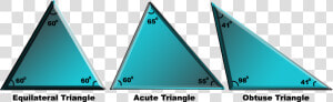 Obtuse Equilateral Triangle Possible   Triangle  HD Png Download