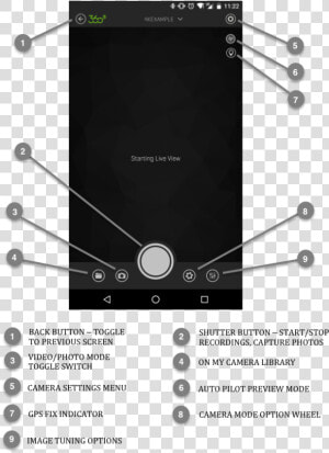 Camera Home Screen Options   Camera Screen Android Png  Transparent Png