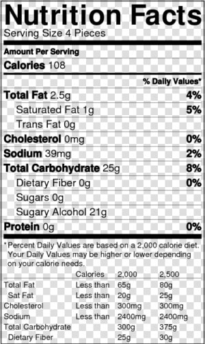 Taffy Nutritional Label Sugar Free   Spaghetti With Meat Sauce Nutrition Label  HD Png Download