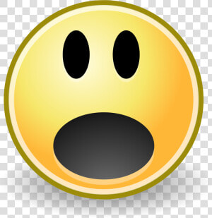 Shocked Face Emoji Png   Surprising Clipart  Transparent Png