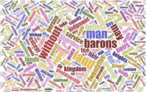 Magna Carta Word Cloud   Related Words To Magna Carta  HD Png Download