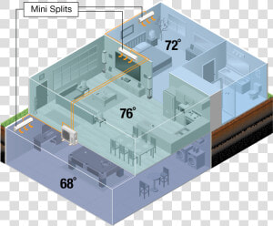 Mini Split System Hvac  HD Png Download