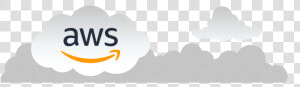 Aws Logo In A Floating Cloud   Illustration  HD Png Download