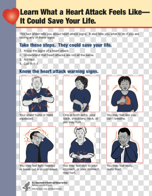 Learn What A Heart Attack Feels Like It Could Save   Does It Hurt When You Re Having A Heart Att  HD Png Download