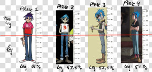 2d Percentage Of Leg Throughout The Phases   Gorillaz 2d All Phases  HD Png Download