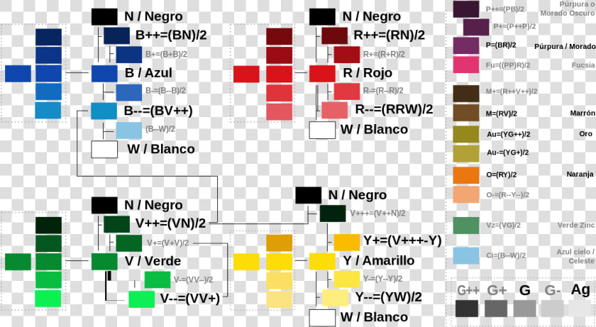 Relaciones Cromáticas De Colores Propuestos   Colores Que Combinen Con Negro Y Blanco  HD Png DownloadTransparent PNG