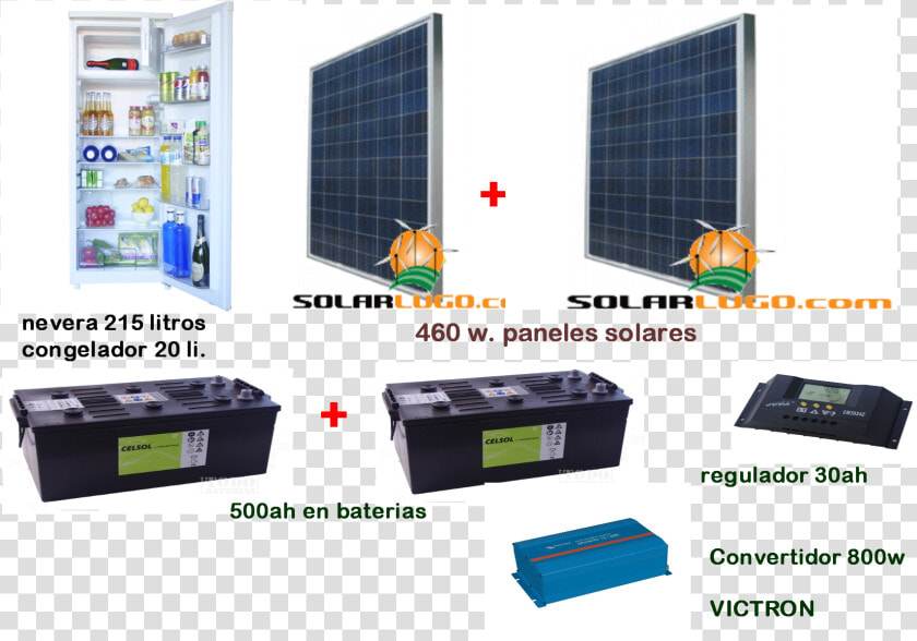 Tuesday 17 February    Png Download   Panel Solar Para Nevera  Transparent PngTransparent PNG