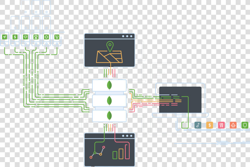 Mongodb  HD Png DownloadTransparent PNG