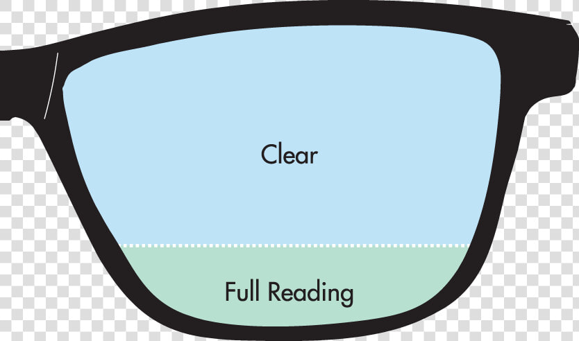 Bifocal Readers  HD Png DownloadTransparent PNG