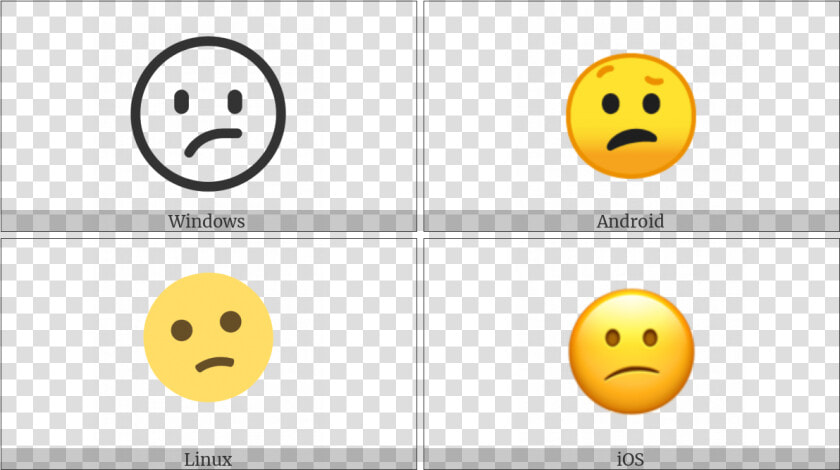 Confused Face On Various Operating Systems   Smiley  HD Png DownloadTransparent PNG