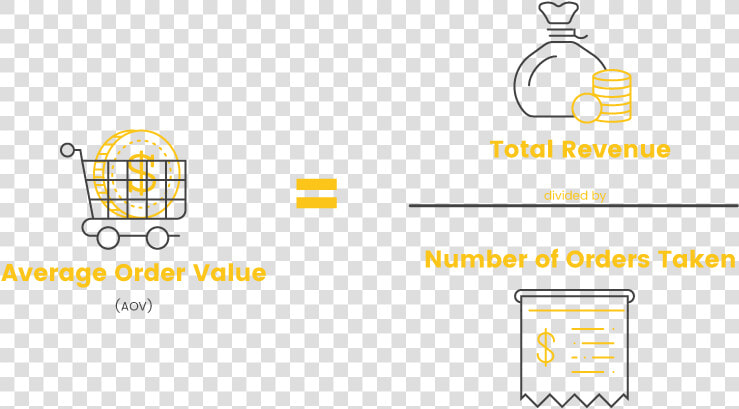 Average Order Value Icon  HD Png DownloadTransparent PNG