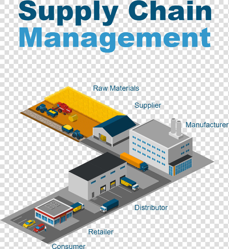 Supply Chain Management   Ups Store  HD Png DownloadTransparent PNG