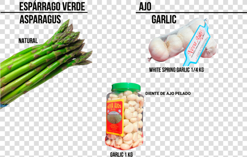 Folleto 3 22   Carrot  HD Png DownloadTransparent PNG