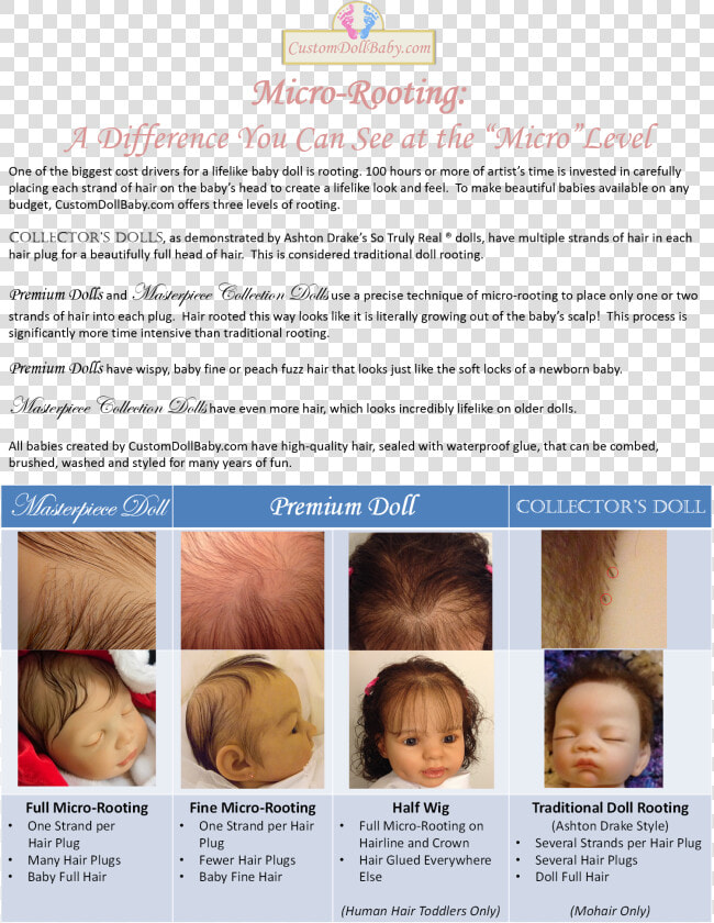 Baby Hair Growth Progression  HD Png DownloadTransparent PNG