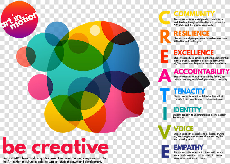 Be Creative With Explainer   Redesign Your Life  HD Png DownloadTransparent PNG