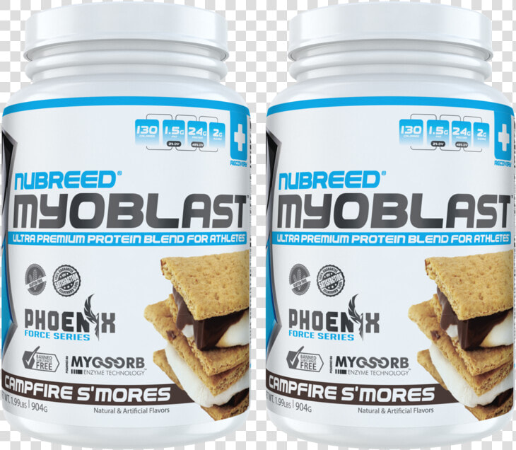 Myoblast Combo Class Lazyload Blur Up Style Width   Nubreed Nutrition  HD Png DownloadTransparent PNG