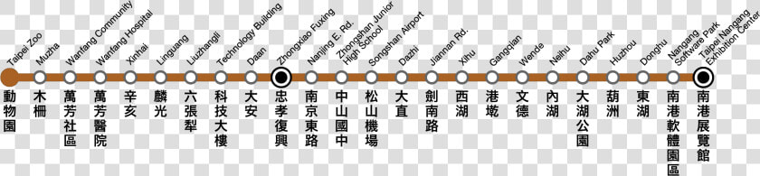 Wenhu Line Taipei Mrt  HD Png DownloadTransparent PNG