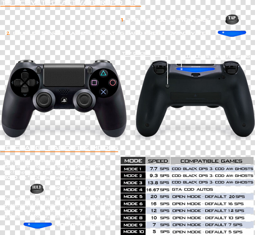 New Rapid Fire   Modded Controller Ps4 Settings  HD Png DownloadTransparent PNG