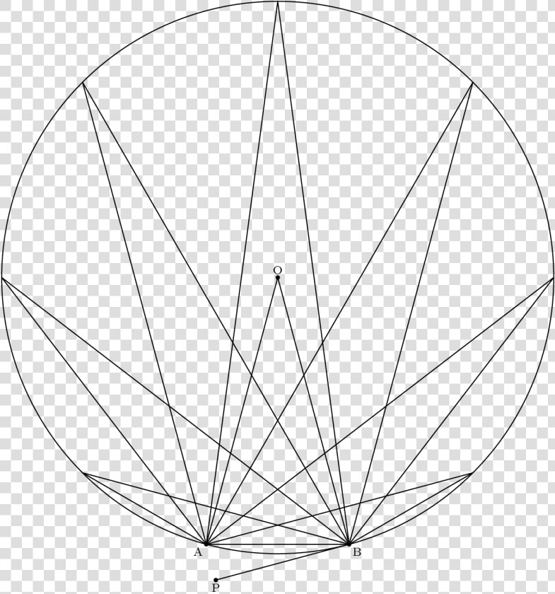  asy  Defaultpen     Circle Angle Art  HD Png DownloadTransparent PNG