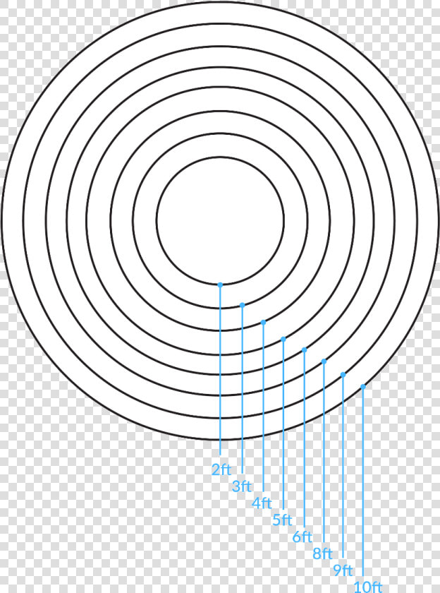 Image 4 Of Alcon Lighting 12253 Circline Architectural   Circle  HD Png DownloadTransparent PNG