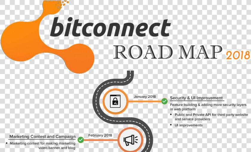 Transparent Bitconnect Png   Bitcoin  Png DownloadTransparent PNG