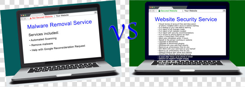 Malware Removal Service Versus Website Security Service   Netbook  HD Png DownloadTransparent PNG