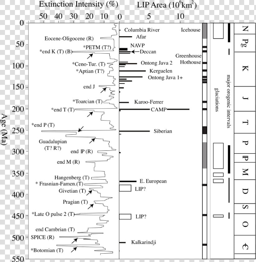 Extinction Kidder And Worsley  HD Png DownloadTransparent PNG