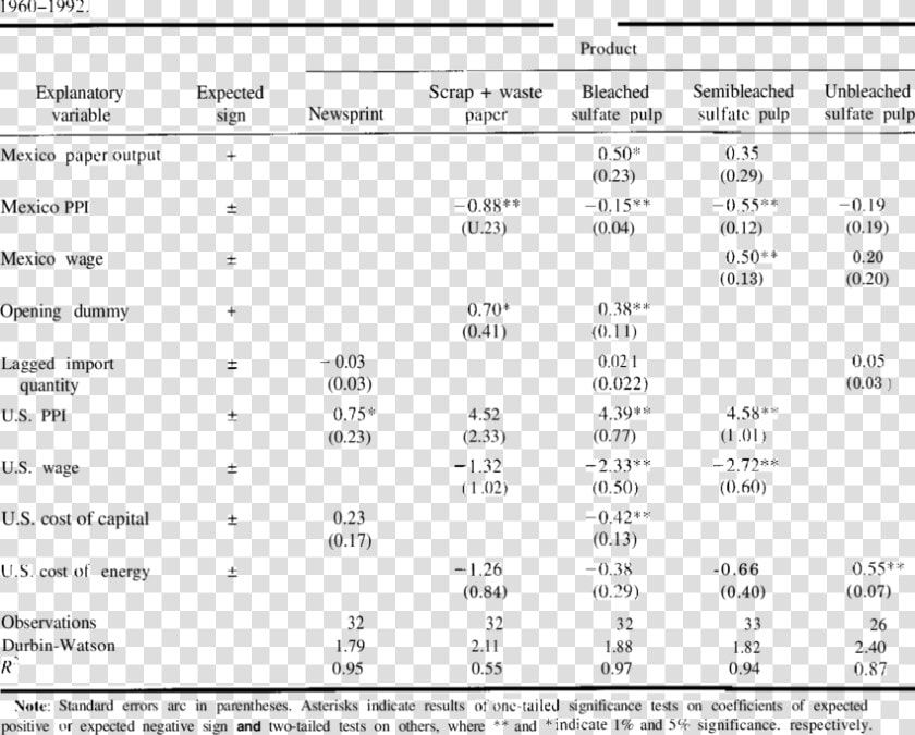 Differential Diagnosis Adverse Cutaneous Drug Reaction  HD Png DownloadTransparent PNG