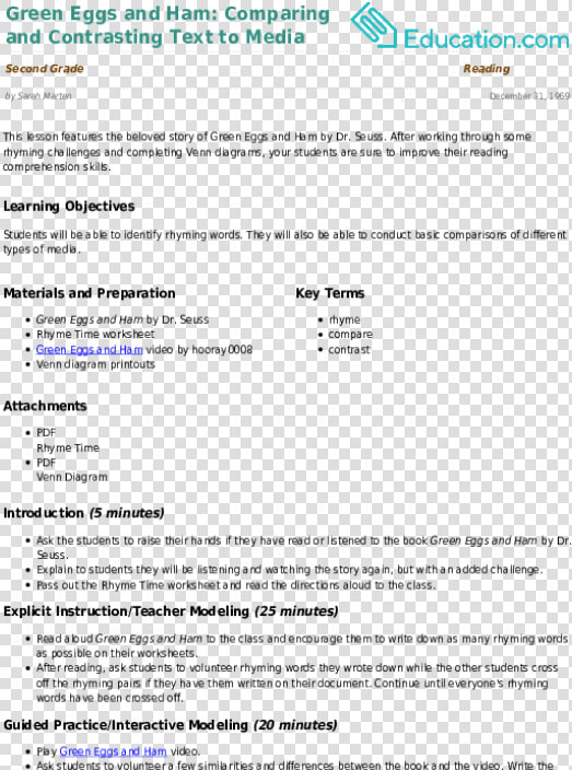 Green Eggs And Ham Comparing And Contrasting Text To   Lesson Plan For Kg  HD Png DownloadTransparent PNG