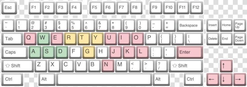 Cherry Blossom Keycap Set  HD Png DownloadTransparent PNG