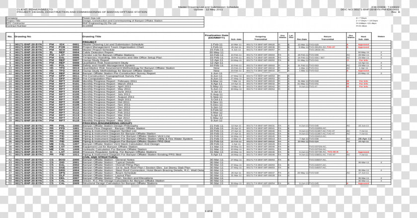 Document  HD Png DownloadTransparent PNG