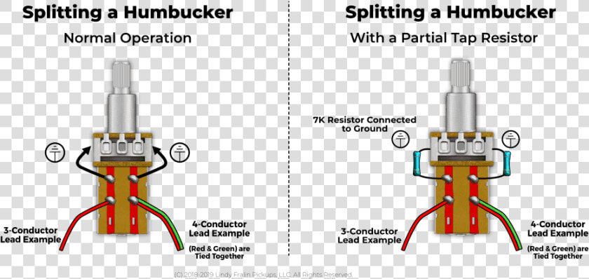 Lindy Fralin S Partial Tap Resistor   Partial Split Humbucker  HD Png DownloadTransparent PNG