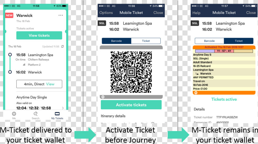 Trainline M Ticket  HD Png DownloadTransparent PNG