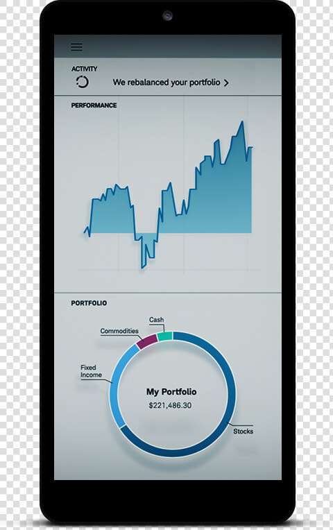 Schwab Intelligent Portfolio App  HD Png DownloadTransparent PNG