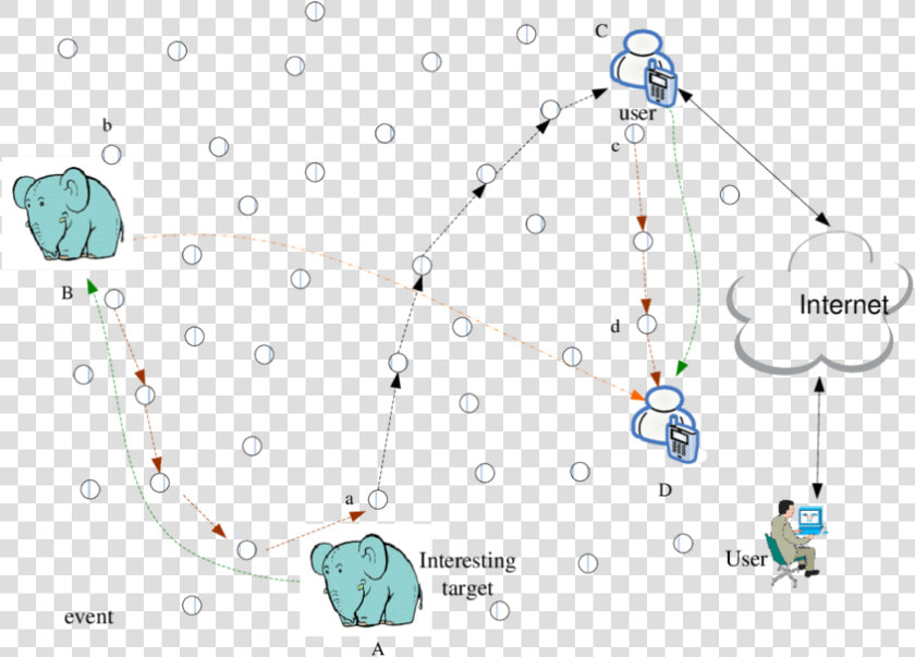 Target Reticle Png  Transparent PngTransparent PNG