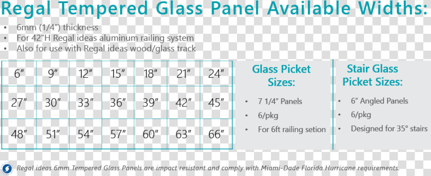 Regal Railing Glass Sizes  HD Png DownloadTransparent PNG